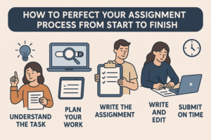 Assignment